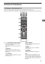 Preview for 95 page of Sony BRAVIA KD-55A1 Reference Manual