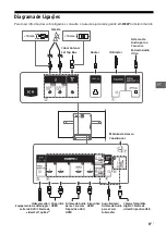 Preview for 119 page of Sony BRAVIA KD-55A1 Reference Manual