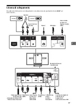 Preview for 141 page of Sony BRAVIA KD-55A1 Reference Manual