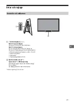 Preview for 159 page of Sony BRAVIA KD-55A1 Reference Manual