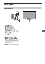 Preview for 179 page of Sony BRAVIA KD-55A1 Reference Manual