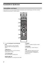 Preview for 200 page of Sony BRAVIA KD-55A1 Reference Manual