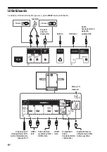 Preview for 202 page of Sony BRAVIA KD-55A1 Reference Manual