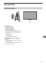 Preview for 219 page of Sony BRAVIA KD-55A1 Reference Manual