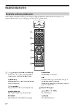 Preview for 220 page of Sony BRAVIA KD-55A1 Reference Manual