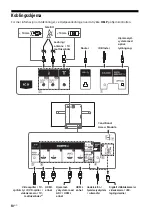 Preview for 222 page of Sony BRAVIA KD-55A1 Reference Manual