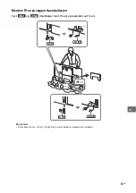 Preview for 225 page of Sony BRAVIA KD-55A1 Reference Manual