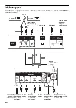 Preview for 264 page of Sony BRAVIA KD-55A1 Reference Manual