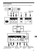 Preview for 285 page of Sony BRAVIA KD-55A1 Reference Manual