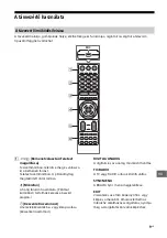 Preview for 305 page of Sony BRAVIA KD-55A1 Reference Manual