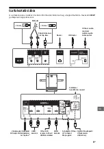 Preview for 307 page of Sony BRAVIA KD-55A1 Reference Manual