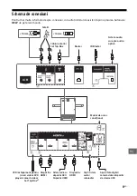 Preview for 329 page of Sony BRAVIA KD-55A1 Reference Manual