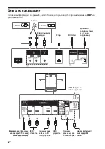 Preview for 352 page of Sony BRAVIA KD-55A1 Reference Manual