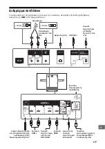 Предварительный просмотр 375 страницы Sony BRAVIA KD-55A1 Reference Manual