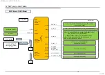 Preview for 19 page of Sony BRAVIA KD-55A9F Service Manual