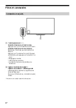 Предварительный просмотр 26 страницы Sony BRAVIA KD-55AF8 Reference Manual