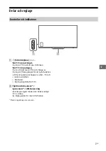 Предварительный просмотр 145 страницы Sony BRAVIA KD-55AF8 Reference Manual