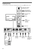 Предварительный просмотр 148 страницы Sony BRAVIA KD-55AF8 Reference Manual