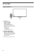 Предварительный просмотр 164 страницы Sony BRAVIA KD-55AF8 Reference Manual