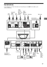 Preview for 83 page of Sony BRAVIA KD-55AF9 Reference Manual