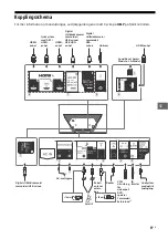 Preview for 179 page of Sony BRAVIA KD-55AF9 Reference Manual