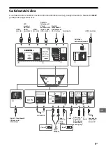 Preview for 347 page of Sony BRAVIA KD-55AF9 Reference Manual