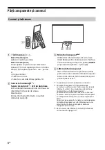 Preview for 368 page of Sony BRAVIA KD-55AF9 Reference Manual