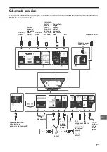 Preview for 371 page of Sony BRAVIA KD-55AF9 Reference Manual