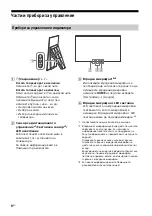 Preview for 392 page of Sony BRAVIA KD-55AF9 Reference Manual