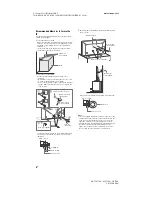 Preview for 4 page of Sony Bravia KD-55X750H Reference Manual