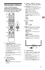 Preview for 15 page of Sony BRAVIA KD-55X75K Reference Manual