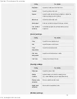 Preview for 201 page of Sony BRAVIA KD-55X75K Reference Manual