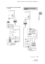 Предварительный просмотр 9 страницы Sony Bravia KD-55X8504A Operating Instructions Manual