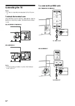 Предварительный просмотр 14 страницы Sony Bravia KD-55X9300C Reference Manual