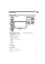 Предварительный просмотр 9 страницы Sony BRAVIA KD-55XD8505B Reference Manual