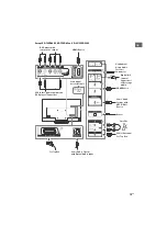 Предварительный просмотр 13 страницы Sony BRAVIA KD-55XD8505B Reference Manual