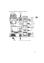 Предварительный просмотр 93 страницы Sony BRAVIA KD-55XD8505B Reference Manual