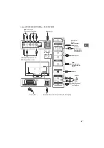 Предварительный просмотр 119 страницы Sony BRAVIA KD-55XD8505B Reference Manual