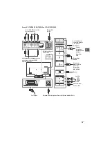 Предварительный просмотр 147 страницы Sony BRAVIA KD-55XD8505B Reference Manual