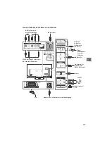 Предварительный просмотр 201 страницы Sony BRAVIA KD-55XD8505B Reference Manual