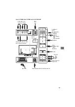 Предварительный просмотр 253 страницы Sony BRAVIA KD-55XD8505B Reference Manual