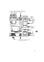 Предварительный просмотр 305 страницы Sony BRAVIA KD-55XD8505B Reference Manual