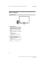 Предварительный просмотр 18 страницы Sony BRAVIA KD-55XG85 Series Reference Manual