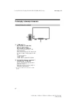 Предварительный просмотр 158 страницы Sony BRAVIA KD-55XG85 Series Reference Manual