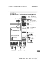 Предварительный просмотр 259 страницы Sony BRAVIA KD-55XG85 Series Reference Manual