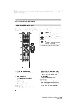 Preview for 264 page of Sony BRAVIA KD-55XG95 Series Reference Manual