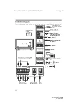 Предварительный просмотр 10 страницы Sony BRAVIA KD-60XF83 Series Reference Manual