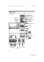 Предварительный просмотр 58 страницы Sony BRAVIA KD-60XF83 Series Reference Manual