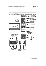 Предварительный просмотр 92 страницы Sony BRAVIA KD-60XF83 Series Reference Manual