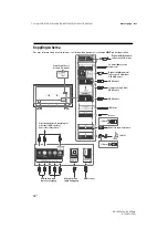 Предварительный просмотр 124 страницы Sony BRAVIA KD-60XF83 Series Reference Manual